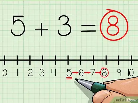 Image intitulée Use a Number Line Step 10