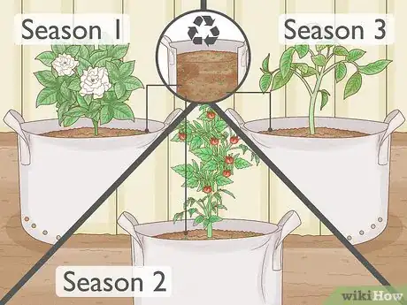 Image intitulée Use Growing Bags for Plants Step 15