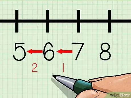 Image intitulée Use a Number Line Step 14