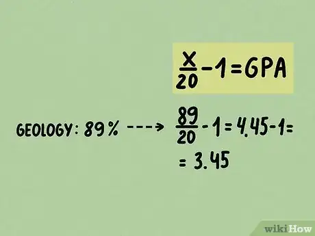 Image intitulée Convert a Percentage into a 4.0 Grade Point Average Step 2