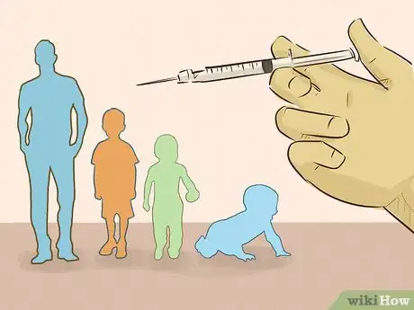 Image intitulée Give an Intramuscular Injection Step 12