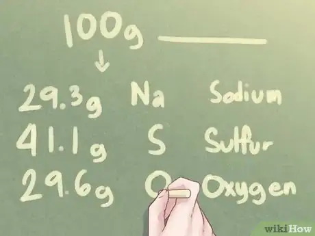 Image intitulée Determine an Empirical Formula Step 2