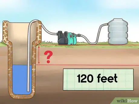 Image intitulée Calculate Water Pump Horsepower Step 10