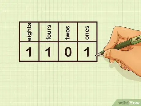 Image intitulée Add Binary Numbers Step 2