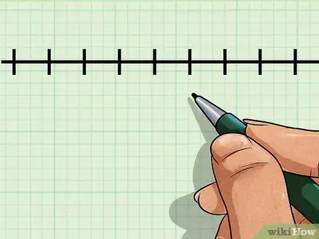 Image intitulée Use a Number Line Step 18