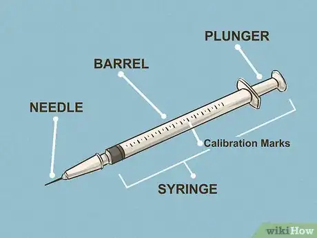 Image intitulée Give an Intramuscular Injection Step 10