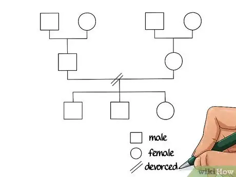 Image intitulée Make a Genogram Step 12