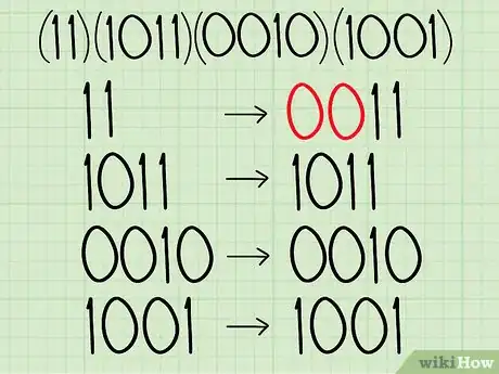 Image intitulée Convert Binary to Hexadecimal Step 9