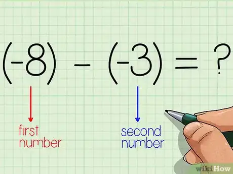 Image intitulée Use a Number Line Step 28