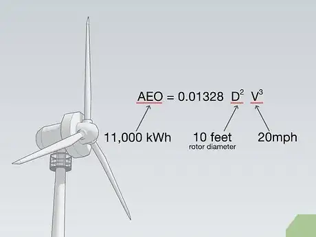 Image intitulée Make Your Own Electricity Step 9