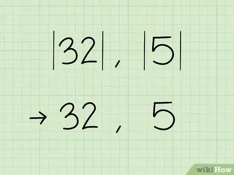 Image intitulée Find the Greatest Common Divisor of Two Integers Step 1