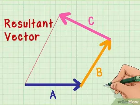 Image intitulée Add or Subtract Vectors Step 8