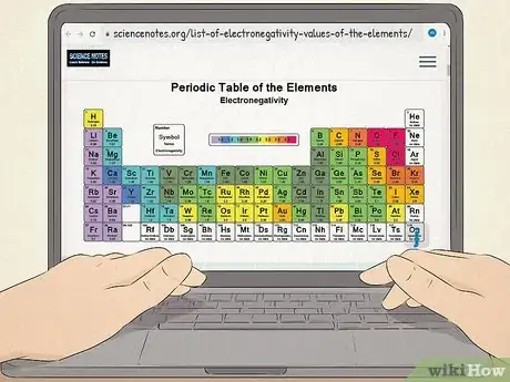 Image intitulée Calculate Electronegativity Step 3