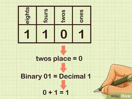 Image intitulée Add Binary Numbers Step 4