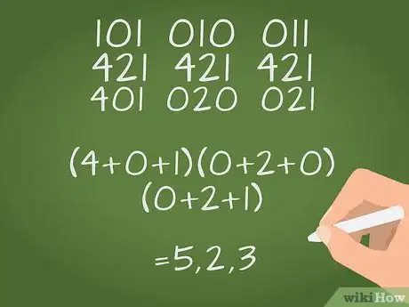 Image intitulée Convert Binary to Octal Number Step 6