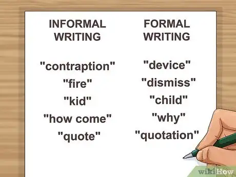 Image intitulée Avoid Colloquial (Informal) Writing Step 1