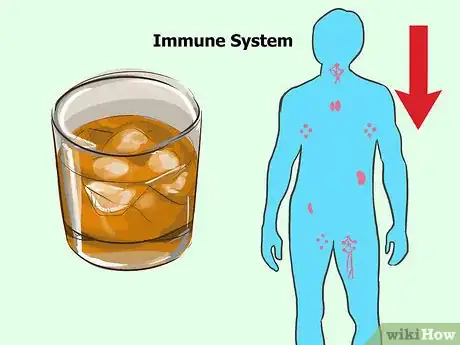 Image intitulée Use Alcohol to Treat a Cold Step 9