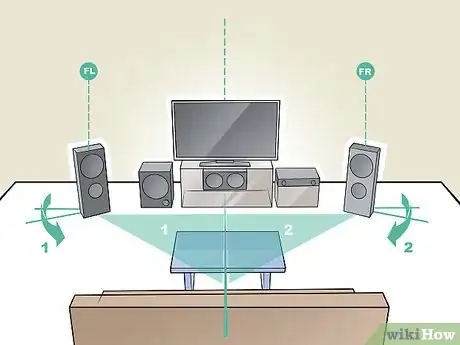 Image intitulée Hook up Surround Sound Step 10