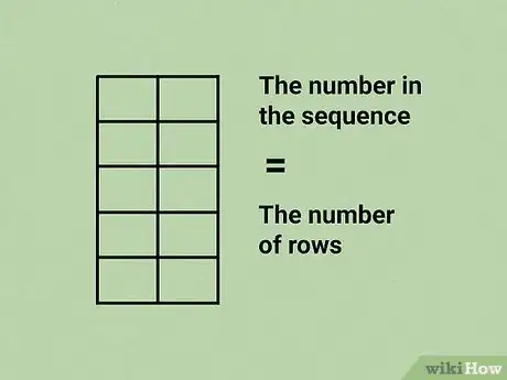 Image intitulée Calculate the Fibonacci Sequence Step 1