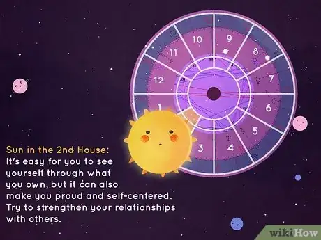 Image intitulée What Is the Second House in Astrology Step 15