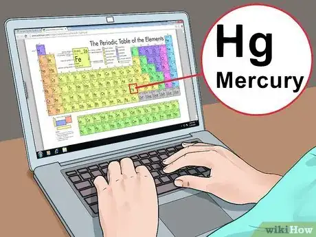 Image intitulée Find Atomic Number Step 2