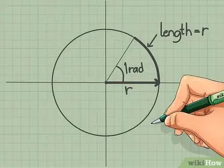 Image intitulée Memorize the Unit Circle Step 3