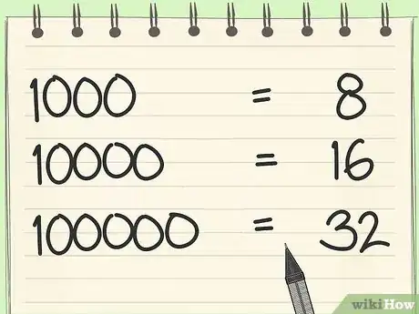 Image intitulée Count in Binary Step 7