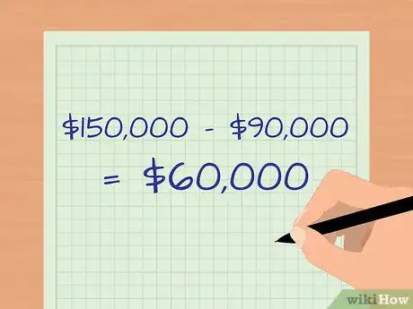 Image intitulée Calculate Retained Earnings Step 5