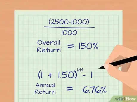 Image intitulée Calculate Annualized Portfolio Return Step 7