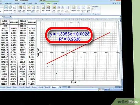 Image intitulée Calculate Beta Step 18