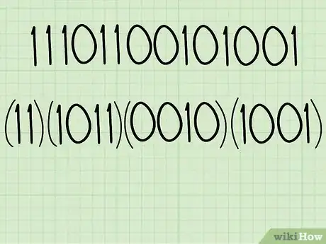 Image intitulée Convert Binary to Hexadecimal Step 8