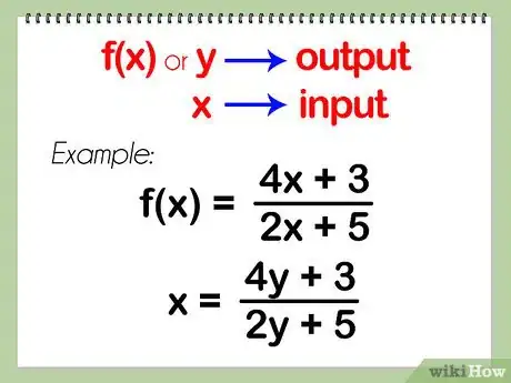 Image intitulée Find the Inverse of a Function Step 2