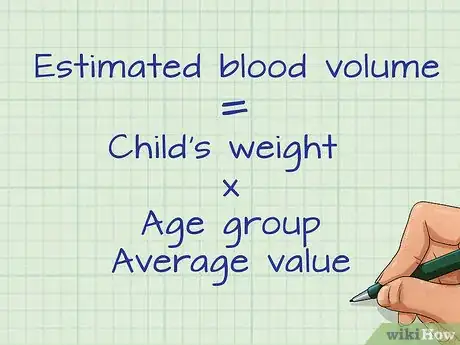 Image intitulée Calculate Blood Volume Step 9