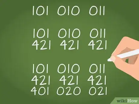 Image intitulée Convert Binary to Octal Number Step 5