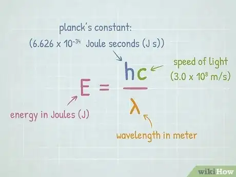 Image intitulée Calculate Wavelength Step 5