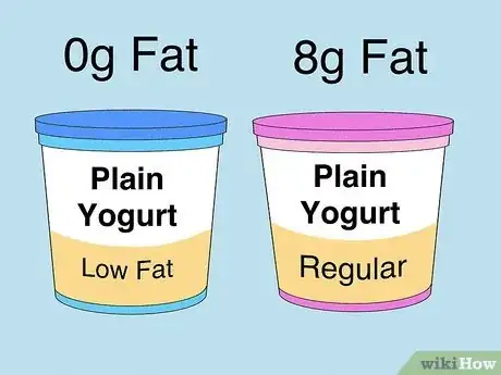 Image intitulée Calculate Carbs Step 6