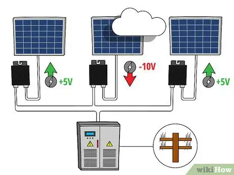 Image intitulée Choose Solar Panels Step 7