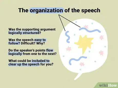 Image intitulée Evaluate a Speech Step 7