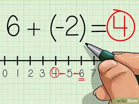 Image intitulée Use a Number Line Step 26