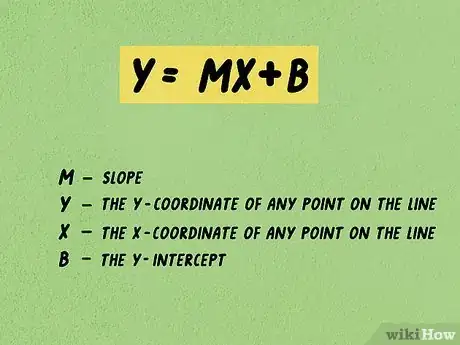 Image intitulée Calculate Slope and Intercepts of a Line Step 8