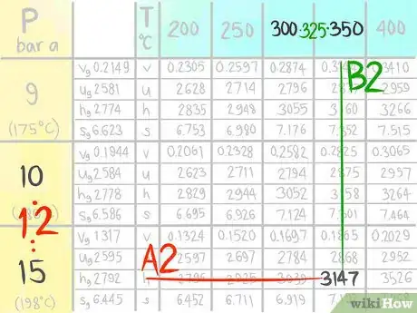 Image intitulée Do a Double Linear Interpolation Step 16