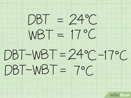Image intitulée Calculate Humidity Step 14