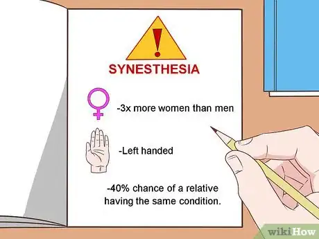 Image intitulée Tell if You Have Synesthesia Step 3