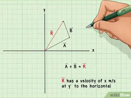 Image intitulée Add or Subtract Vectors Step 9