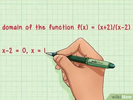 Image intitulée Find the Domain and Range of a Function Step 4