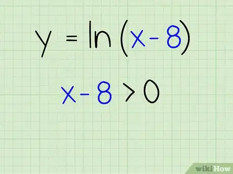 Image intitulée Find the Domain of a Function Step 13