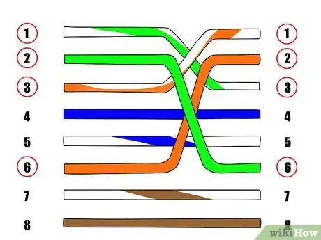 Image intitulée Make a Network Cable Step 6