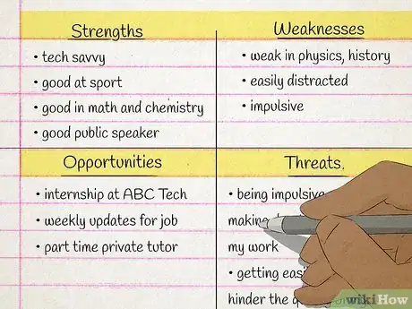 Image intitulée Raise Your Grades Quickly Step 2