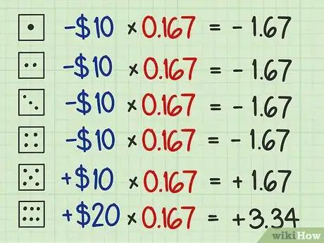 Image intitulée Calculate an Expected Value Step 17