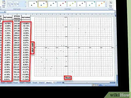 Image intitulée Calculate Beta Step 16